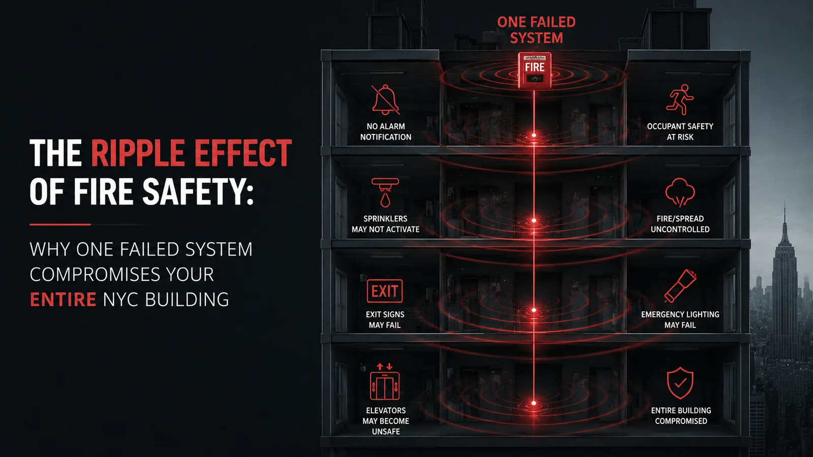 The Ripple Effect of Fire Safety